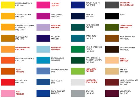 Pantone Embroidery Thread Color Chart