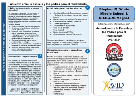 School Site Council (SSC) – Parents & Students – Stephen M White Middle ...