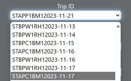 Image result for Example Desc Date Table