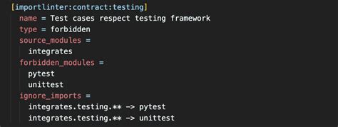 Image result for Slash Testing in Python