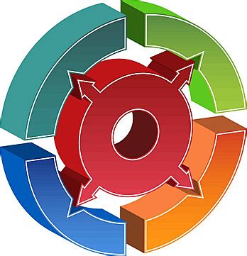 Process Circle Pottel 的图像结果