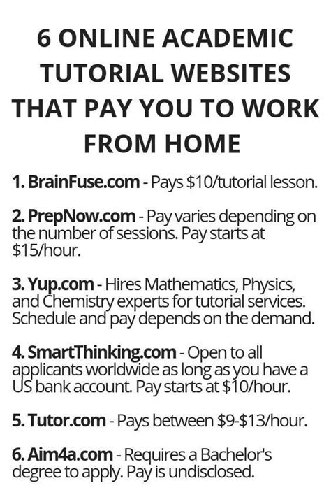 Image result for Academic Tutorial