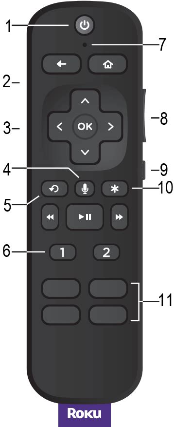 Roku Remote User Guide 的图像结果