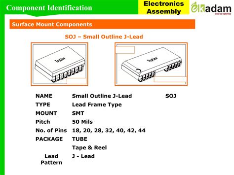 Jlead Component
