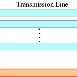 Image result for Multi Sensor Transmission Line