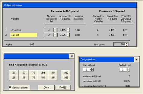Image result for Multiple Regression Model with Power