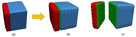 Atlas-Based Shared-Boundary Deformable Multi-Surface Models through ...