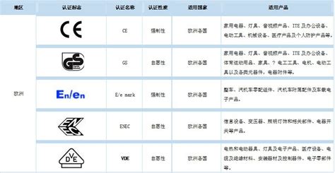 华为Sound X获TUV南德首张智能语音交互China Mark认证证书>>深圳市永阜康电子有限公司