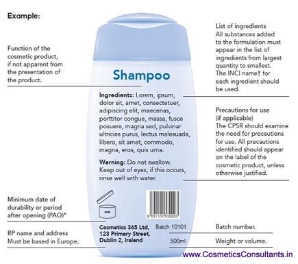 Cosmetics Consultants India