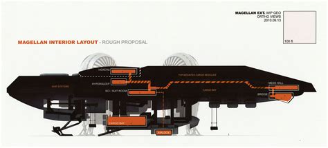 Image result for Alien Destroyer Trailer