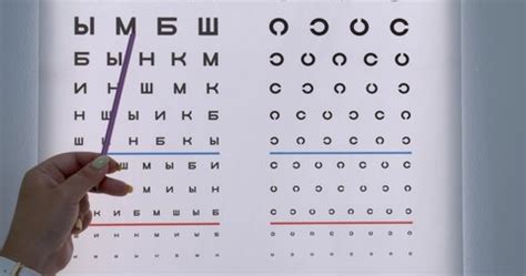 Image result for Check Visual Acuity
