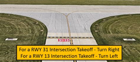 Intersection Take Off 的图像结果