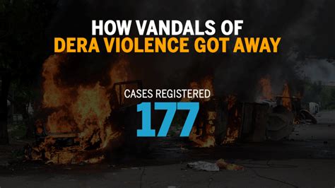 How vandals of Dera violence got away | India News - Times of India