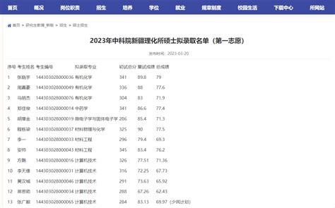 2023省考60天上岸计划