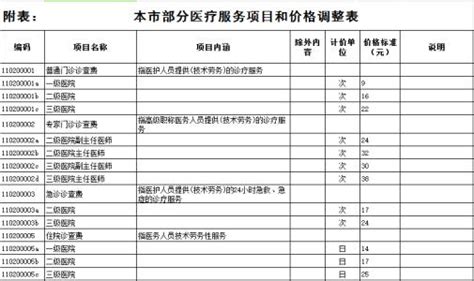 收据_淡绿简约装修垃圾清运收据模板下载_图客巴巴