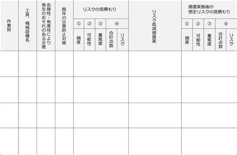 How to Create Database in SQL Developer 的图像结果