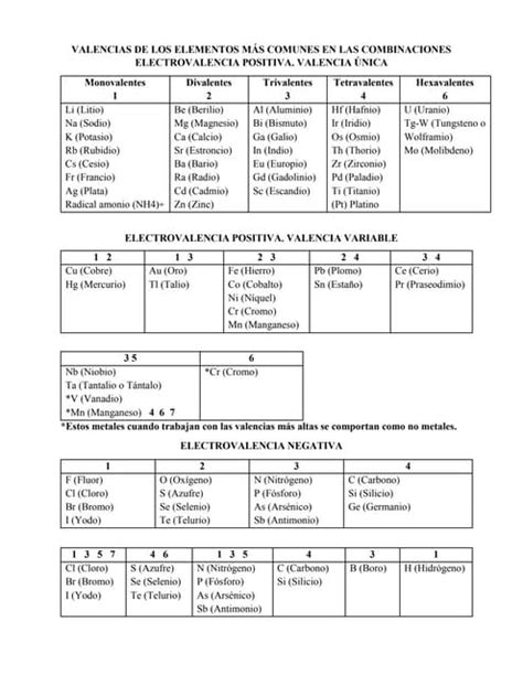 Image result for JavaScript Web Design Coding