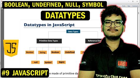 Image result for JavaScript Boolean or Symbol