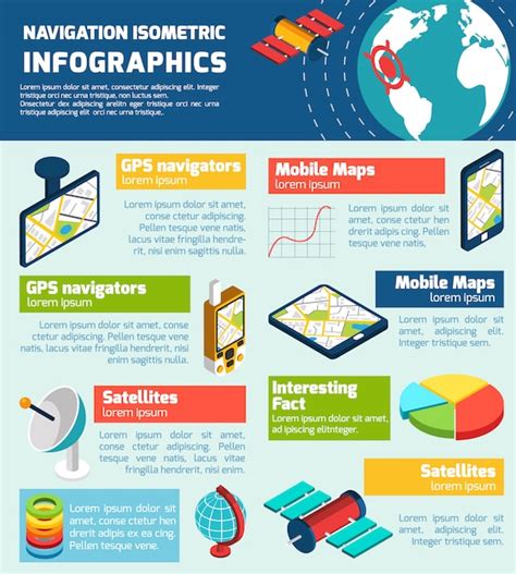 Image result for Chart Navigation Chart Plotting Part 1