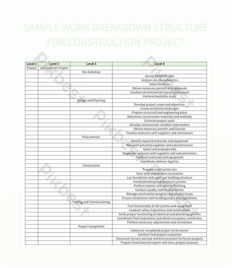 Image result for Construction Project File Structure