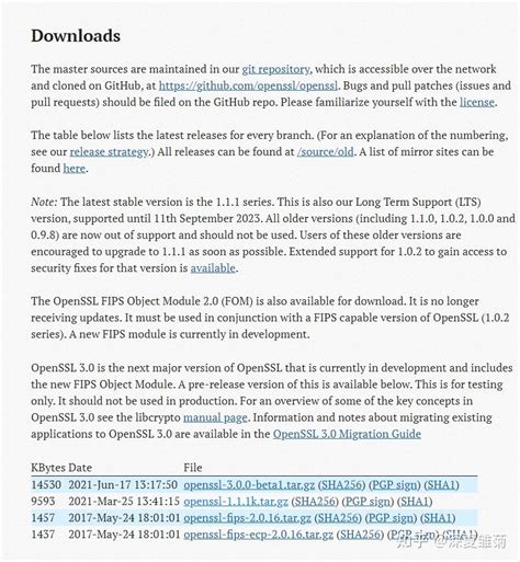 HTTP Www.openssl.org 的图像结果
