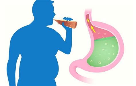 Can Water Give You Heartburn