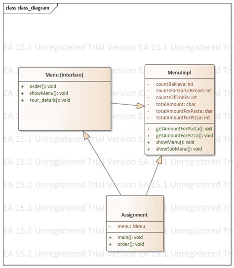 Image result for Class and Object Assignment Java