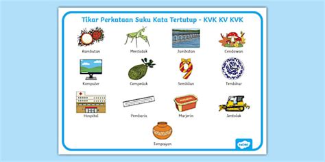 Tikar Perkataan Suku Kata Tertutup - KVK KV KVK