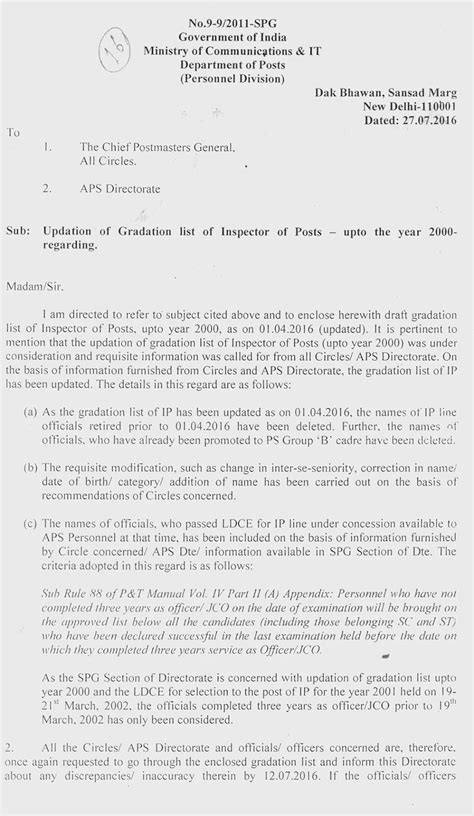 Gradation list of Inspector Posts cadre up to the year 2000 circulated ...