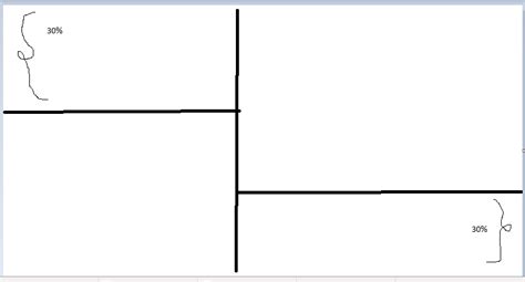 How to Make a Horizontal Line in HTML 的图像结果