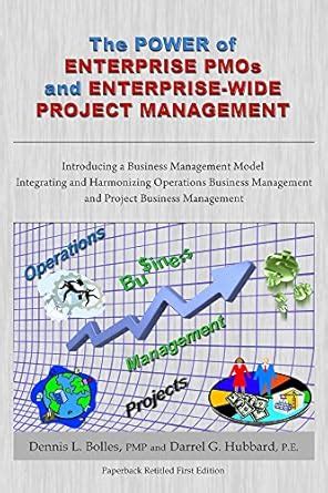 The Power of Enterprise PMOs and Enterprise-Wide Project Management ...