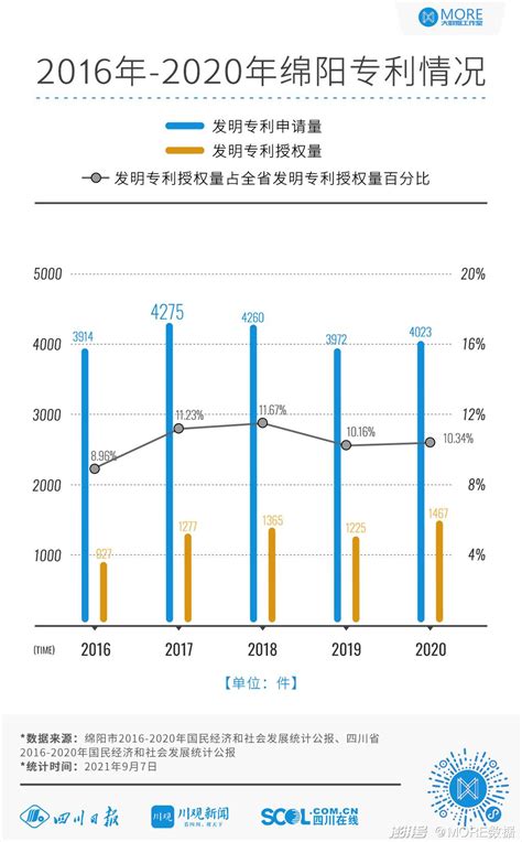 普惠金融市场分析报告_2020-2026年中国普惠金融行业深度研究与行业竞争对手分析报告_中国产业研究报告网