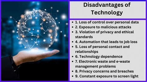 Disadvantages of Technology 的图像结果