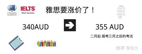雅思口语一对一网课价格是多少？有推荐的雅思工作室吗？ - 知乎
