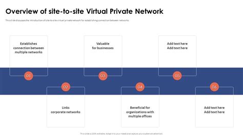 Image result for Virtual Private Network Overview