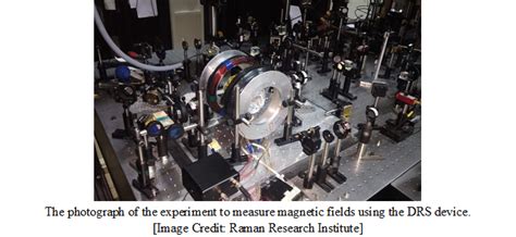 Scientists develop magnetometer for low cost, reliable & real-time ...