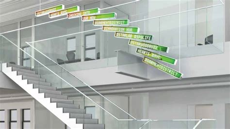 Computer Signage Examples 的图像结果