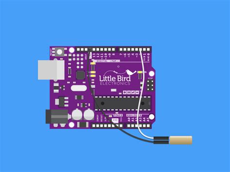 Image result for Arduino Tilt Platform