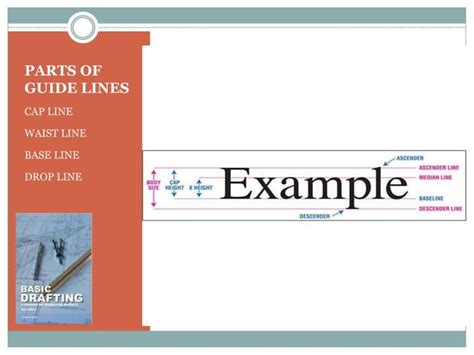 Image result for Basic Drafting