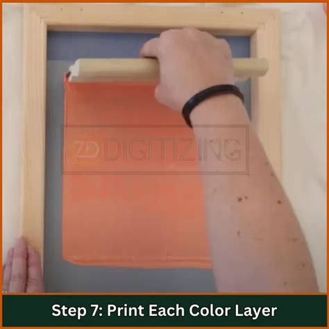 Image result for Screen Printing Multiple Colors Same Design