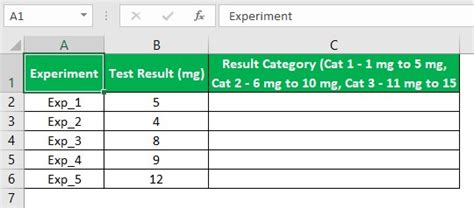 Image result for How to Use Cell Function in Excel