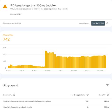 Image result for Fid Approval Flow