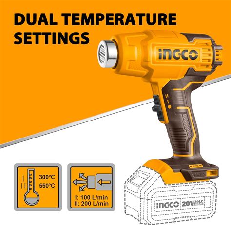 INGCO Cordless Hot Air Gun with 4.0Ah Battery and Charger, Max 1022°F ...