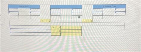 Labor Efficiency Variance Calculator 的图像结果