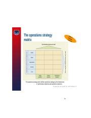 Image result for IT Operations Strategy Matrix Example