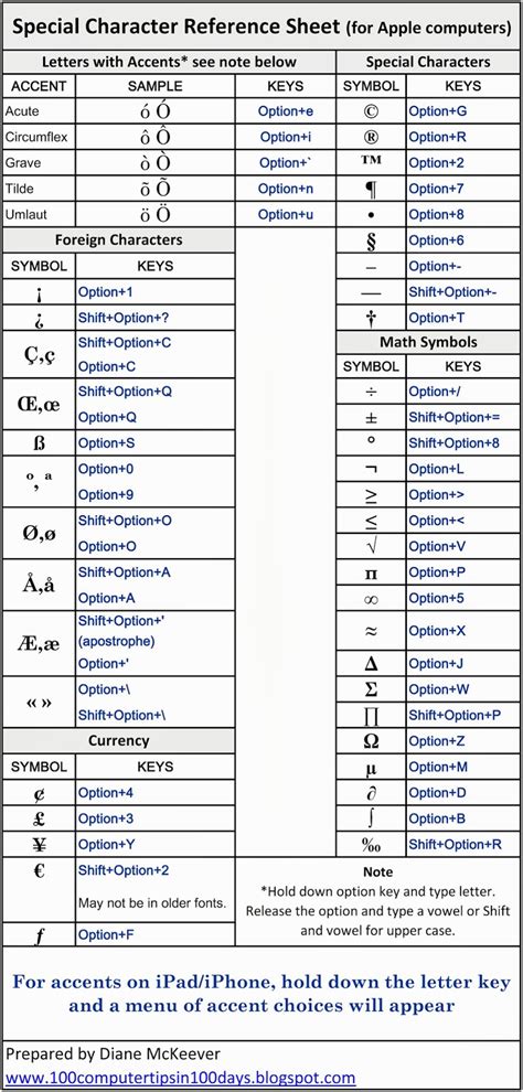 Image result for Reference Mark Alt Code