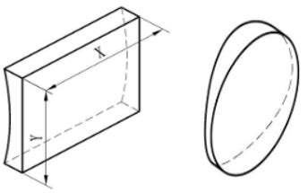 円柱レンズ@Foctek | optishop