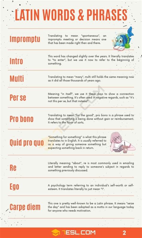 Latin Words | Common Latin Words and Phrases Used in Daily ...