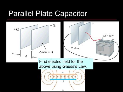 Capacitance 的图像结果