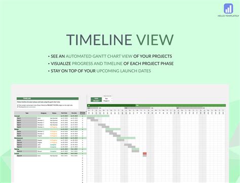 Image result for Project Management O Panel Template